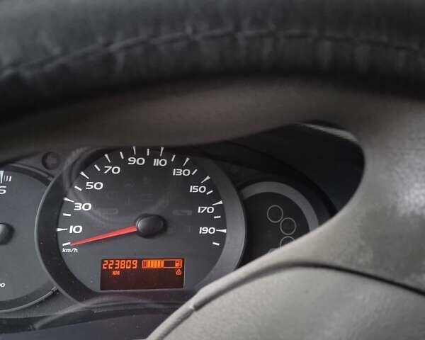 Синий Рено Кенгу, объемом двигателя 1.6 л и пробегом 223 тыс. км за 7000 $, фото 6 на Automoto.ua