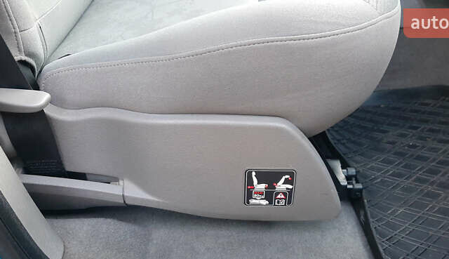 Синій Рено Кєнгу, об'ємом двигуна 1.6 л та пробігом 233 тис. км за 7999 $, фото 26 на Automoto.ua