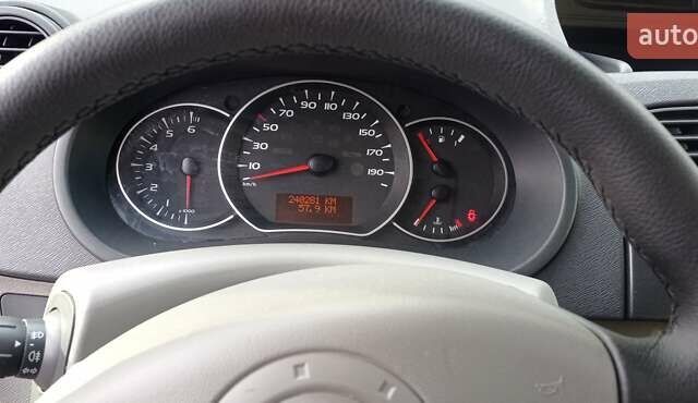 Синій Рено Кєнгу, об'ємом двигуна 0 л та пробігом 240 тис. км за 6300 $, фото 13 на Automoto.ua