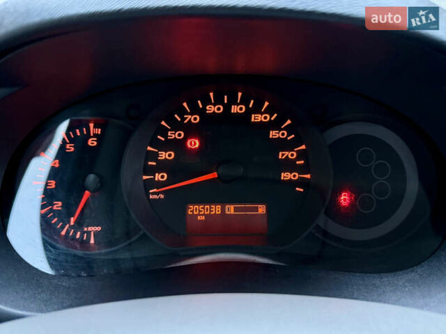 Синий Рено Кенгу, объемом двигателя 1.6 л и пробегом 205 тыс. км за 8550 $, фото 65 на Automoto.ua