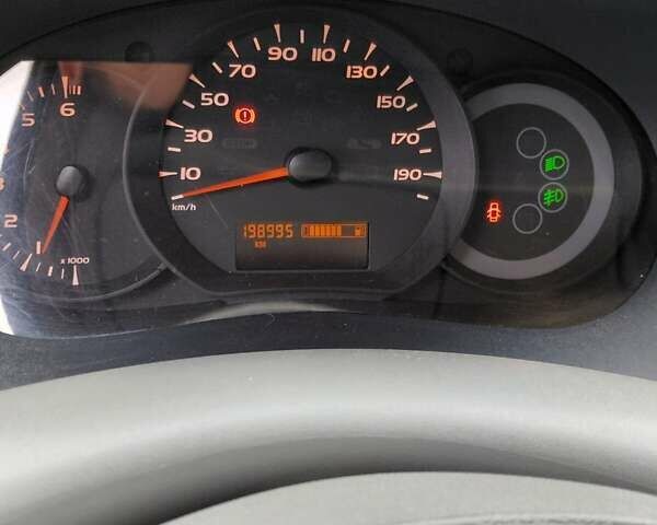 Синий Рено Кенгу, объемом двигателя 1.6 л и пробегом 199 тыс. км за 7900 $, фото 1 на Automoto.ua