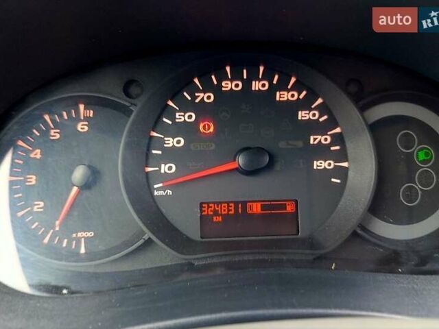 Синий Рено Кенгу, объемом двигателя 1.5 л и пробегом 324 тыс. км за 6800 $, фото 4 на Automoto.ua