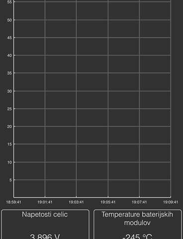 Рено Кєнгу 2013 у Дубно на Automoto.ua Синій Рено Кєнгу, об'ємом двигуна 0 л та пробігом 32 тис. км за 5200 $, фото 15 на Automoto.ua