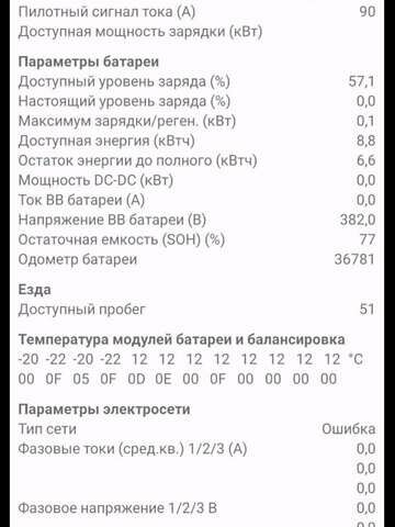 Синий Рено Кенгу, объемом двигателя 0 л и пробегом 34 тыс. км за 7300 $, фото 2 на Automoto.ua