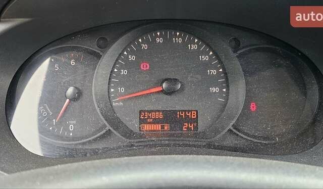 Синій Рено Кєнгу, об'ємом двигуна 1.5 л та пробігом 235 тис. км за 14000 $, фото 1 на Automoto.ua