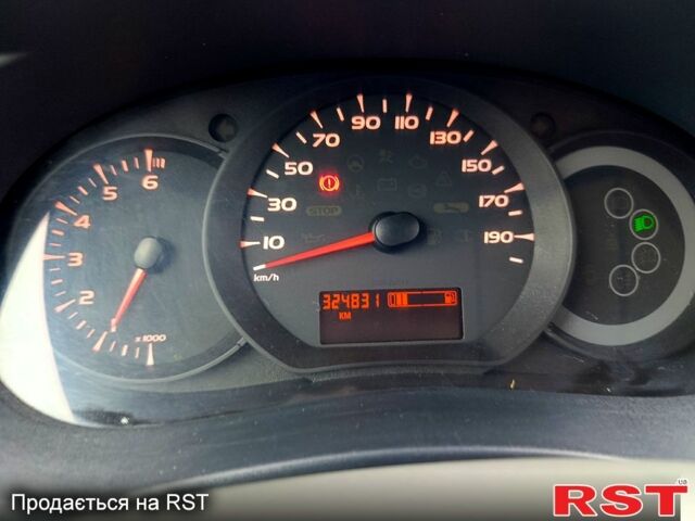 Синій Рено Кєнгу, об'ємом двигуна 1.5 л та пробігом 324 тис. км за 6800 $, фото 5 на Automoto.ua