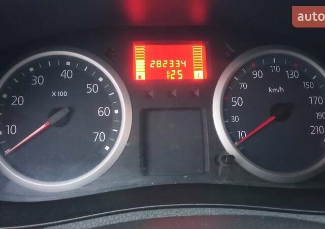 Зеленый Рено Кенгу, объемом двигателя 1.39 л и пробегом 282 тыс. км за 3800 $, фото 11 на Automoto.ua