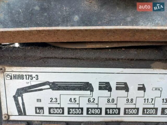 Рено Керакс, объемом двигателя 0 л и пробегом 442 тыс. км за 34000 $, фото 2 на Automoto.ua