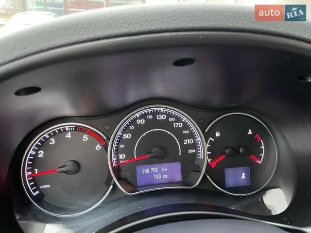 Білий Рено Колеос, об'ємом двигуна 2 л та пробігом 249 тис. км за 10200 $, фото 10 на Automoto.ua