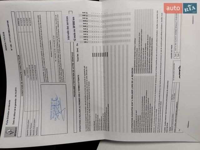 Белый Рено Колеос, объемом двигателя 2 л и пробегом 187 тыс. км за 12599 $, фото 42 на Automoto.ua