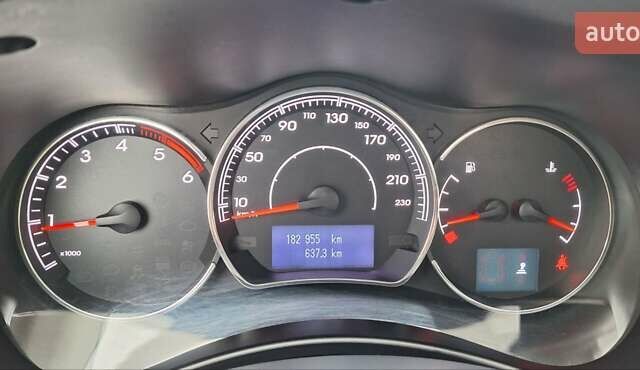 Белый Рено Колеос, объемом двигателя 2 л и пробегом 182 тыс. км за 13300 $, фото 111 на Automoto.ua