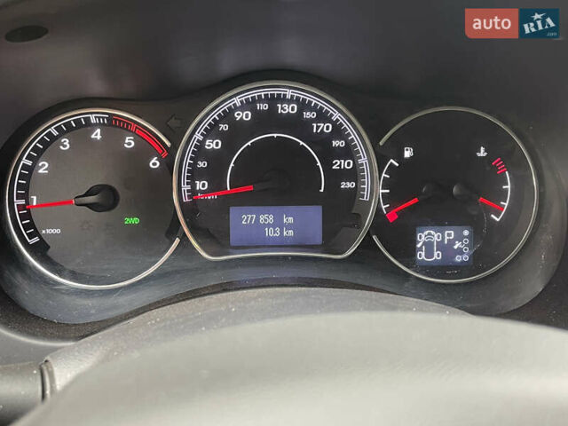 Белый Рено Колеос, объемом двигателя 2 л и пробегом 277 тыс. км за 12700 $, фото 8 на Automoto.ua