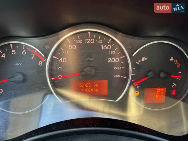 Рено Колеос 2011 в Луцке на Automoto.ua Черный Рено Колеос, объемом двигателя 2.49 л и пробегом 160 тыс. км за 9200 $, фото 13 на Automoto.ua