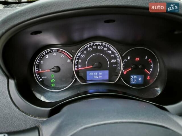 Черный Рено Колеос, объемом двигателя 2 л и пробегом 250 тыс. км за 10500 $, фото 14 на Automoto.ua