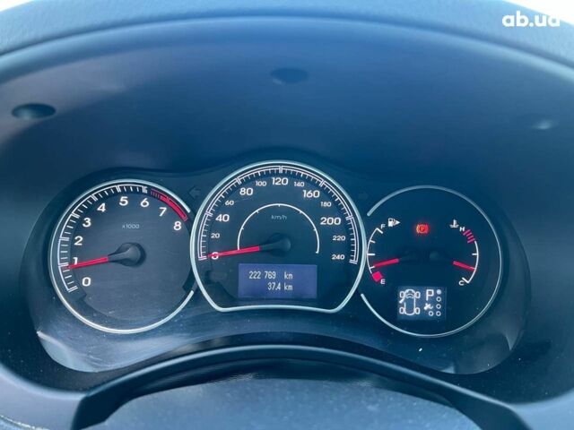 Чорний Рено Колеос, об'ємом двигуна 2.5 л та пробігом 222 тис. км за 10290 $, фото 21 на Automoto.ua