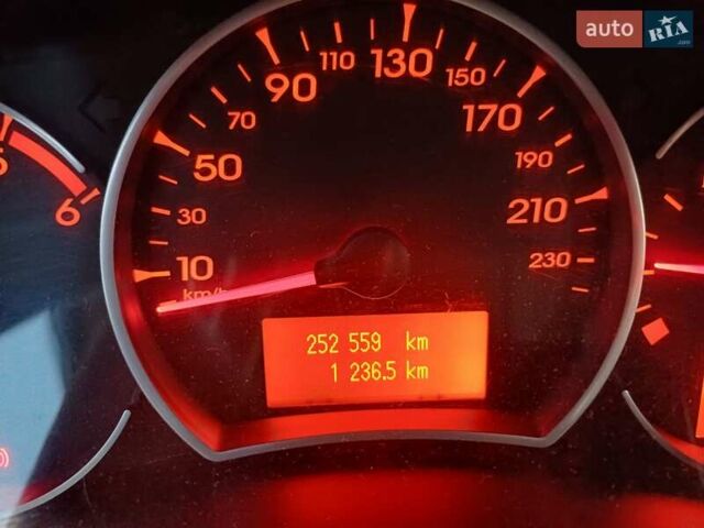 Сірий Рено Колеос, об'ємом двигуна 2 л та пробігом 252 тис. км за 9200 $, фото 13 на Automoto.ua