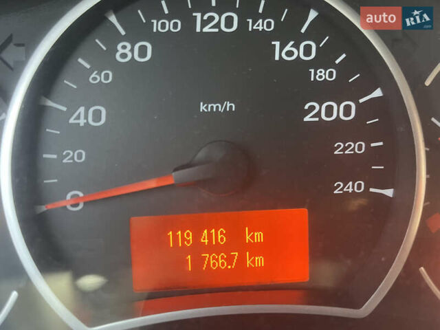 Рено Колеос 2010 в Кривом Роге на Automoto.ua Серый Рено Колеос, объемом двигателя 2.5 л и пробегом 119 тыс. км за 9700 $, фото 2 на Automoto.ua