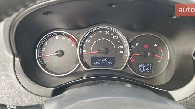 Сірий Рено Колеос, об'ємом двигуна 2.49 л та пробігом 180 тис. км за 12000 $, фото 13 на Automoto.ua