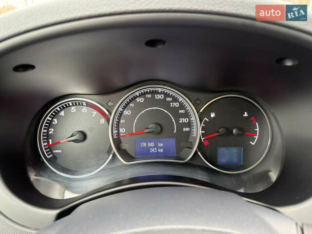 Серый Рено Колеос, объемом двигателя 2.5 л и пробегом 176 тыс. км за 14000 $, фото 57 на Automoto.ua