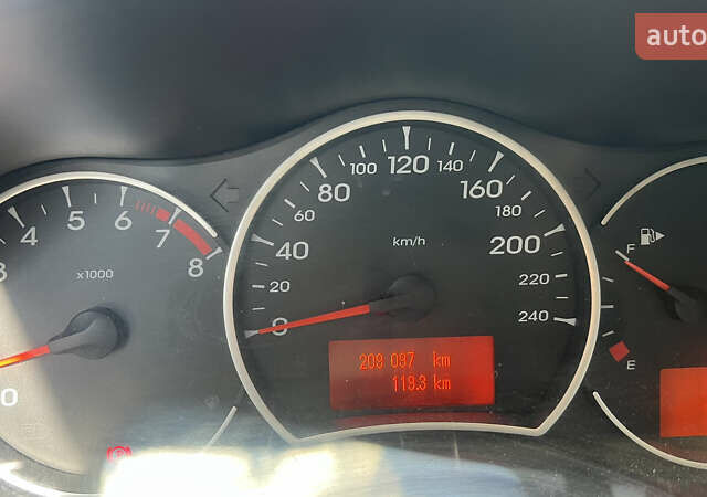 Синий Рено Колеос, объемом двигателя 2.45 л и пробегом 209 тыс. км за 8200 $, фото 29 на Automoto.ua
