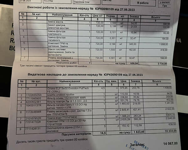 Черный Рено Лагуна, объемом двигателя 1.5 л и пробегом 238 тыс. км за 7700 $, фото 31 на Automoto.ua
