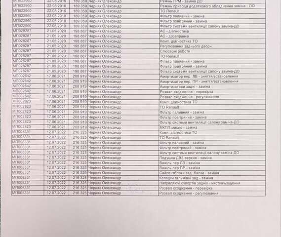 Чорний Рено Лагуна, об'ємом двигуна 1.5 л та пробігом 226 тис. км за 10200 $, фото 19 на Automoto.ua