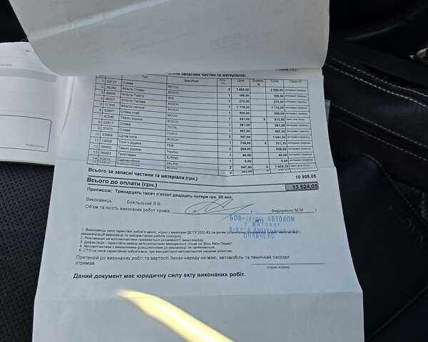 Сірий Рено Лагуна, об'ємом двигуна 2 л та пробігом 283 тис. км за 9376 $, фото 41 на Automoto.ua