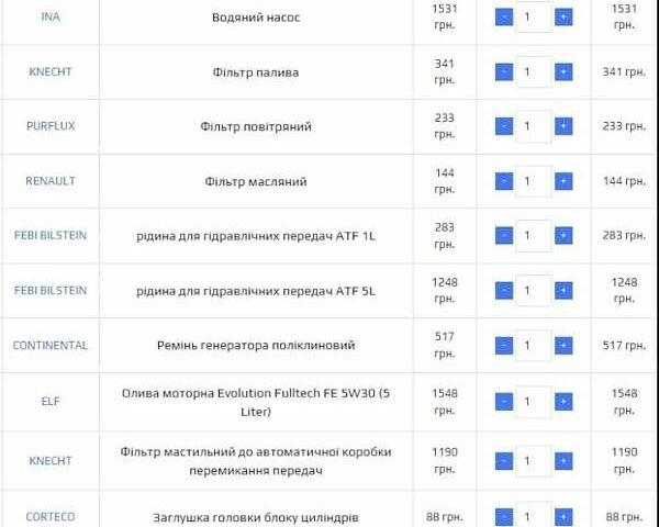 Серый Рено Лагуна, объемом двигателя 2 л и пробегом 156 тыс. км за 5400 $, фото 1 на Automoto.ua