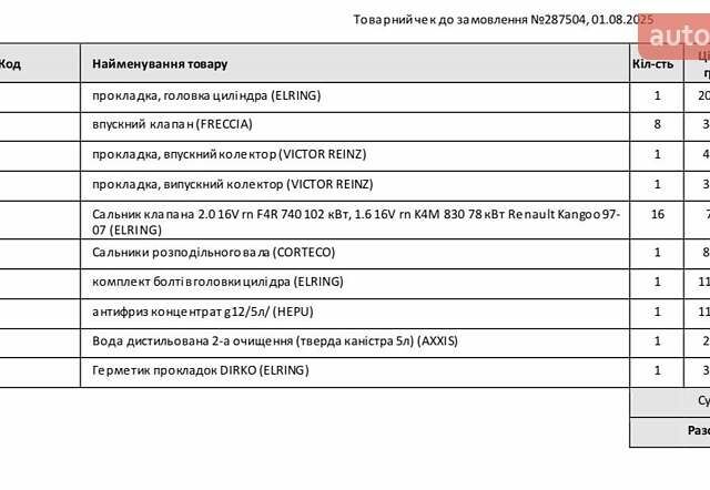 Серый Рено Лагуна, объемом двигателя 2 л и пробегом 309 тыс. км за 4800 $, фото 15 на Automoto.ua