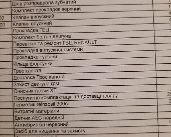 Синій Рено Лагуна, об'ємом двигуна 1.87 л та пробігом 200 тис. км за 3000 $, фото 2 на Automoto.ua