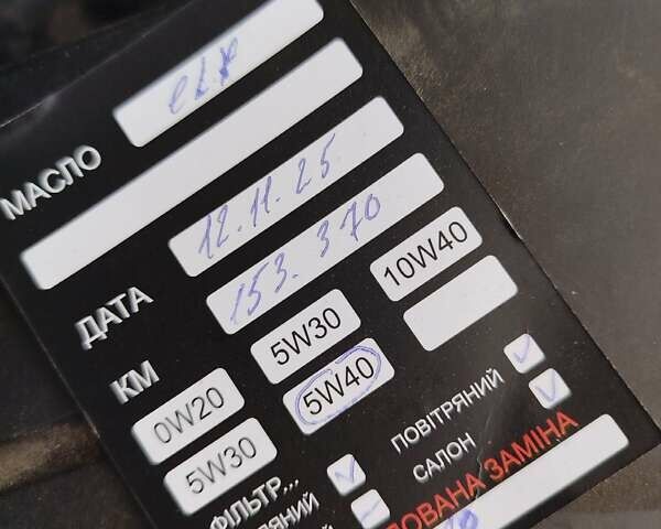 Синій Рено Лагуна, об'ємом двигуна 1.8 л та пробігом 154 тис. км за 4000 $, фото 18 на Automoto.ua
