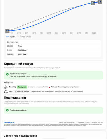 Рено Лагуна 2008 в Киеве на Automoto.ua Синий Рено Лагуна, объемом двигателя 1.46 л и пробегом 285 тыс. км за 7000 $, фото 75 на Automoto.ua