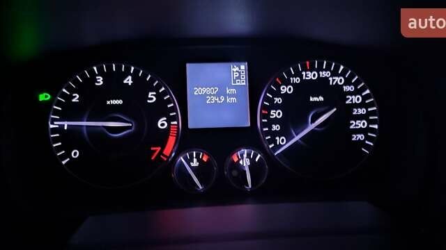 Белый Рено Латитьюд, объемом двигателя 2.5 л и пробегом 210 тыс. км за 8800 $, фото 13 на Automoto.ua