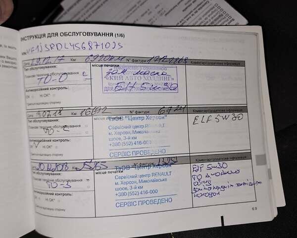 Белый Рено Лоджи, объемом двигателя 1.46 л и пробегом 123 тыс. км за 10000 $, фото 11 на Automoto.ua