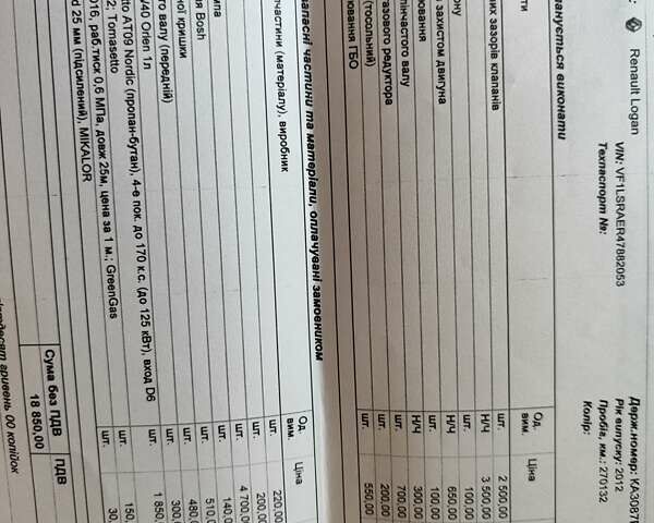Белый Рено Логан, объемом двигателя 1.39 л и пробегом 272 тыс. км за 4900 $, фото 17 на Automoto.ua