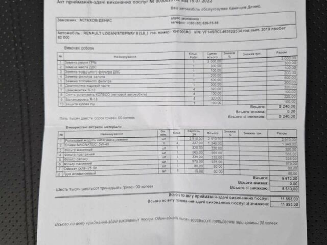 Белый Рено Логан, объемом двигателя 1.5 л и пробегом 110 тыс. км за 8200 $, фото 21 на Automoto.ua