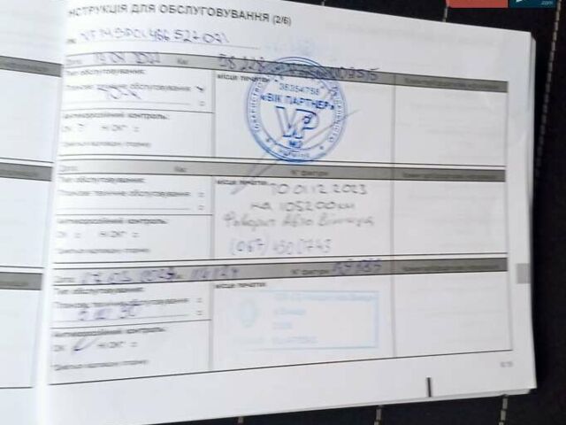 Белый Рено Логан, объемом двигателя 1.5 л и пробегом 150 тыс. км за 9150 $, фото 26 на Automoto.ua