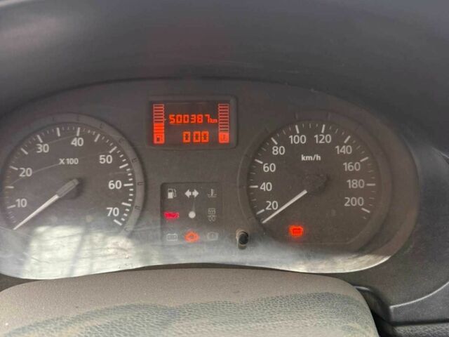 Білий Рено Логан, об'ємом двигуна 1.5 л та пробігом 500 тис. км за 2500 $, фото 1 на Automoto.ua