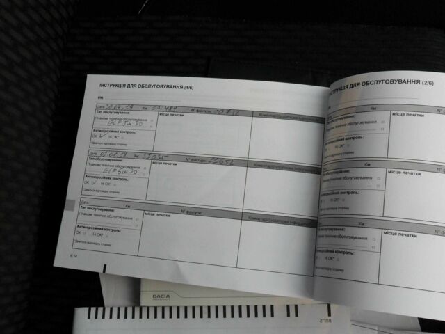 Белый Рено Логан, объемом двигателя 1.5 л и пробегом 128 тыс. км за 8400 $, фото 13 на Automoto.ua