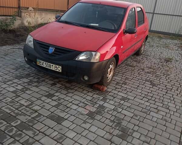 Красный Рено Логан, объемом двигателя 1.4 л и пробегом 246 тыс. км за 2450 $, фото 6 на Automoto.ua