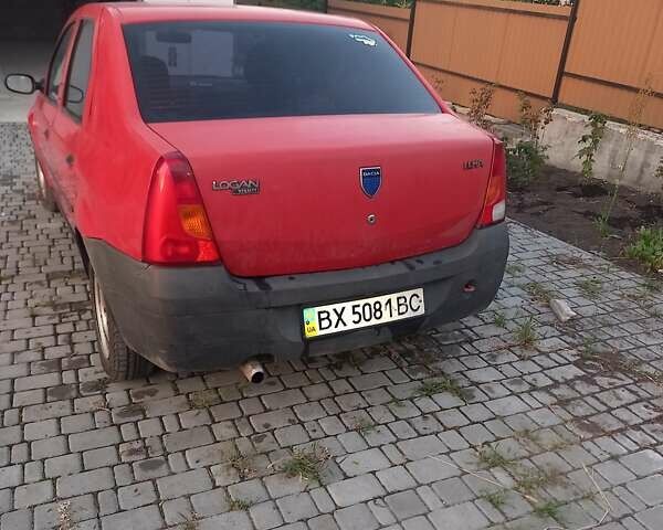 Красный Рено Логан, объемом двигателя 1.4 л и пробегом 246 тыс. км за 2450 $, фото 4 на Automoto.ua
