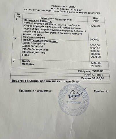 Рено Логан, объемом двигателя 1.5 л и пробегом 79 тыс. км за 6800 $, фото 23 на Automoto.ua