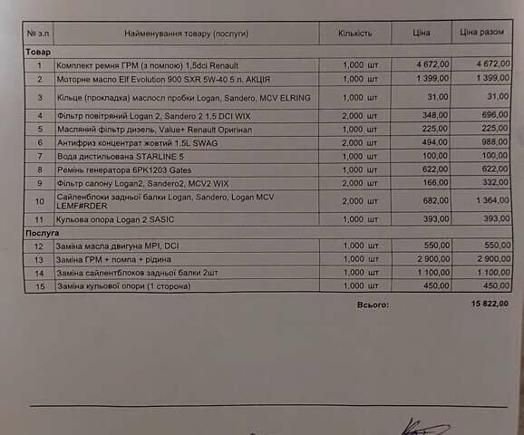 Серый Рено Логан, объемом двигателя 1.46 л и пробегом 126 тыс. км за 9500 $, фото 7 на Automoto.ua