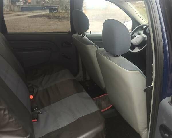 Синій Рено Логан, об'ємом двигуна 1.6 л та пробігом 250 тис. км за 4600 $, фото 6 на Automoto.ua