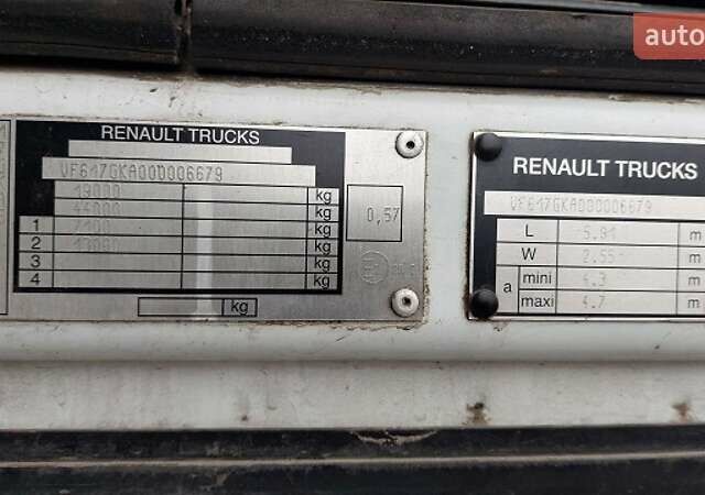 Білий Рено Магнум, об'ємом двигуна 12.8 л та пробігом 129 тис. км за 6652 $, фото 9 на Automoto.ua