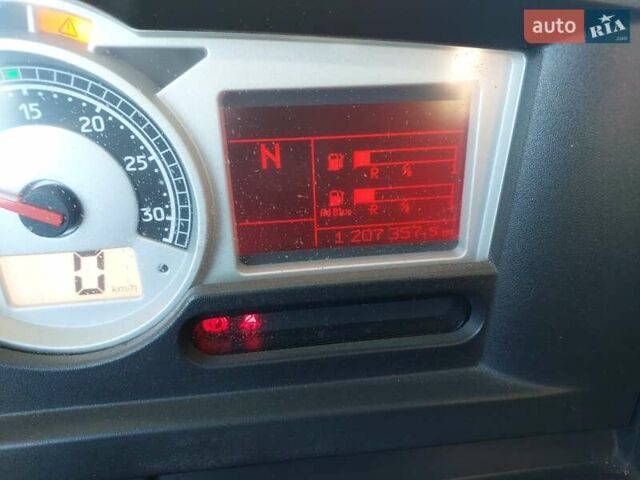 Рено Магнум 2011 у Луцьку на Automoto.ua Білий Рено Магнум, об'ємом двигуна 12.78 л та пробігом 200 тис. км за 10700 $, фото 15 на Automoto.ua