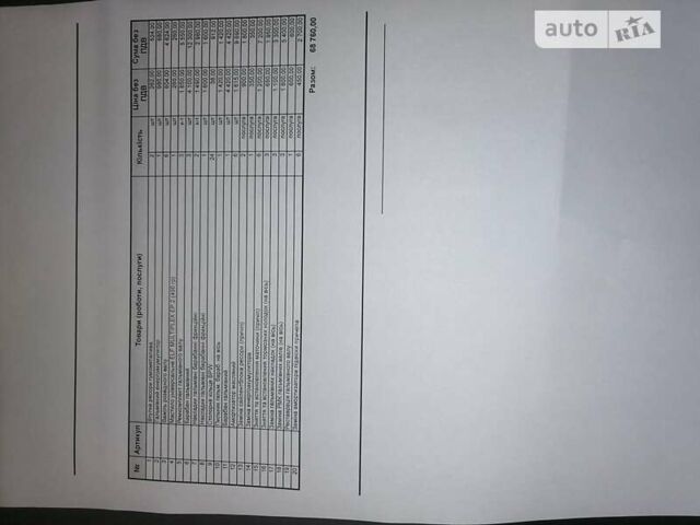 Чорний Рено Магнум, об'ємом двигуна 12.13 л та пробігом 800 тис. км за 15500 $, фото 17 на Automoto.ua