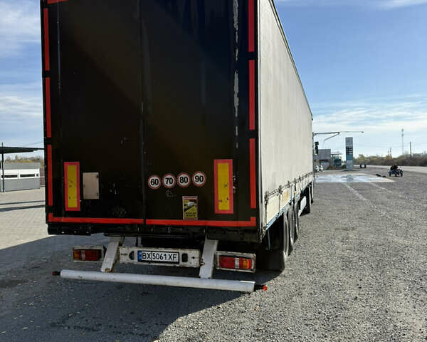 Рено Магнум, объемом двигателя 0 л и пробегом 2 тыс. км за 11700 $, фото 10 на Automoto.ua