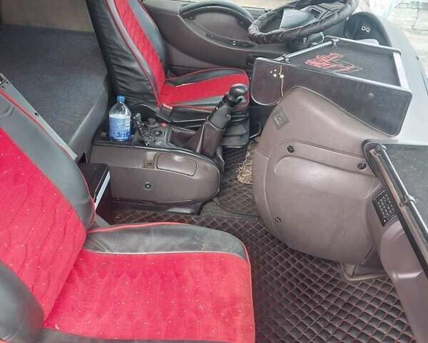Рено Магнум 1998 в Первомайск на Automoto.ua Рено Магнум, объемом двигателя 0 л и пробегом 1000 тыс. км за 4500 $, фото 9 на Automoto.ua