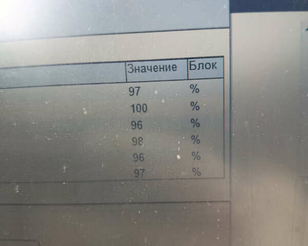 Рено Магнум, объемом двигателя 0 л и пробегом 980 тыс. км за 9000 $, фото 3 на Automoto.ua